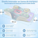 Almohada Cervical Ergonómica Ortopédica Memory Foam - Anti Ronquidos y Dolor Cuello - Imagen 4